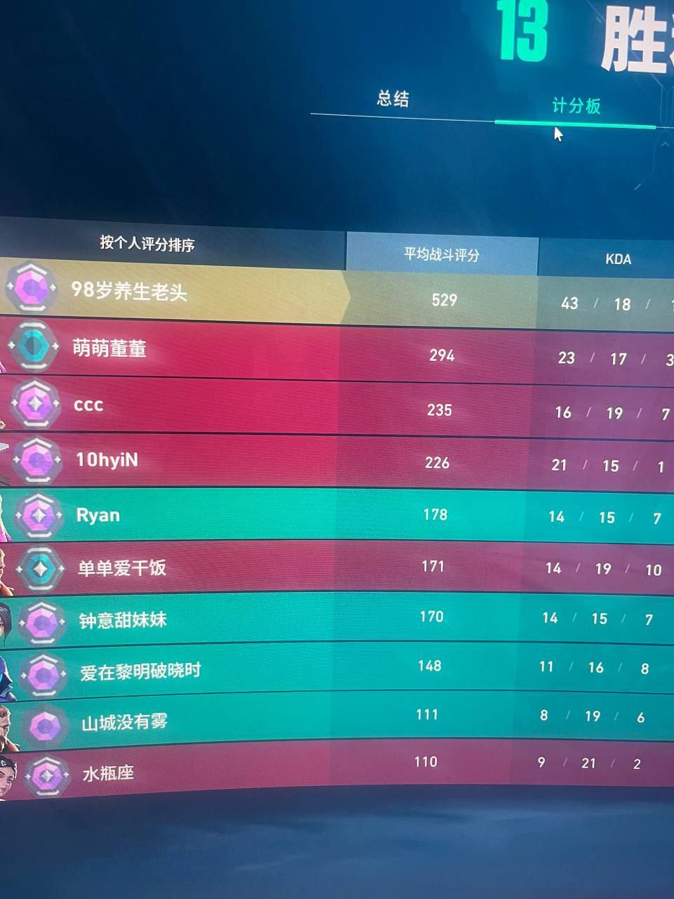 无畏契约开挂免费软件物资显视-高帧率优化自瞄神器，操作丝滑不卡顿